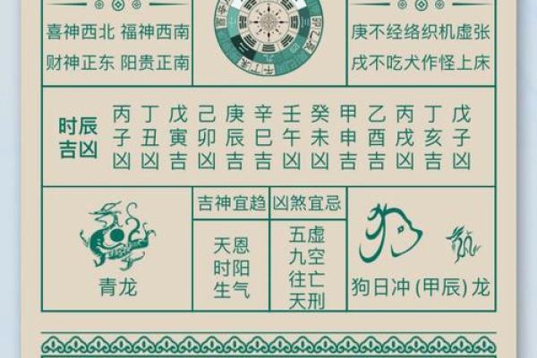 12月领证黄历吉日查询(12月领证的黄道吉日) 12月领证黄历吉日查询(12月领证的黄道吉日)