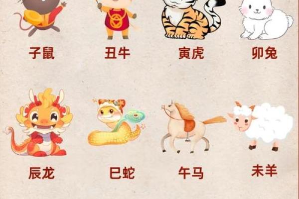 2025年属牛巨蟹座运势(2025年属牛的全年运势) 2025年属牛巨蟹座运势(2025年属牛的全年运势)