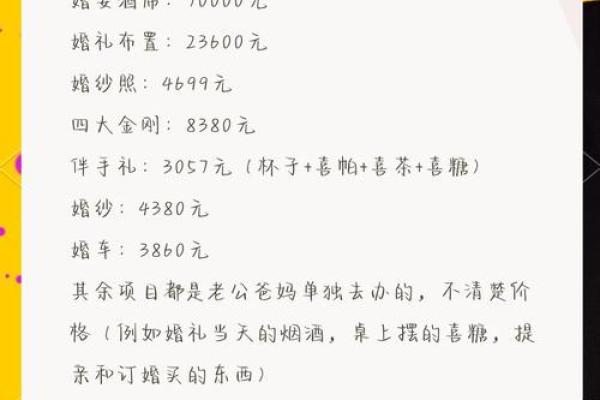97和94年的结婚吉日