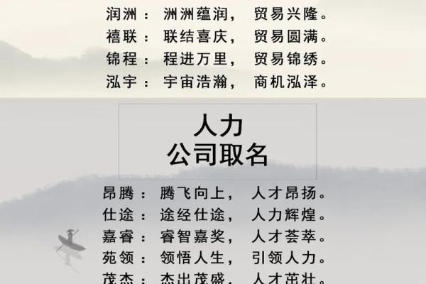 公司取什么名字(公司取什么名字有财运好运)