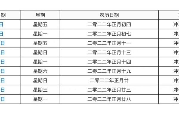 19年农历结婚吉日(农历2019年日历表查询结果)