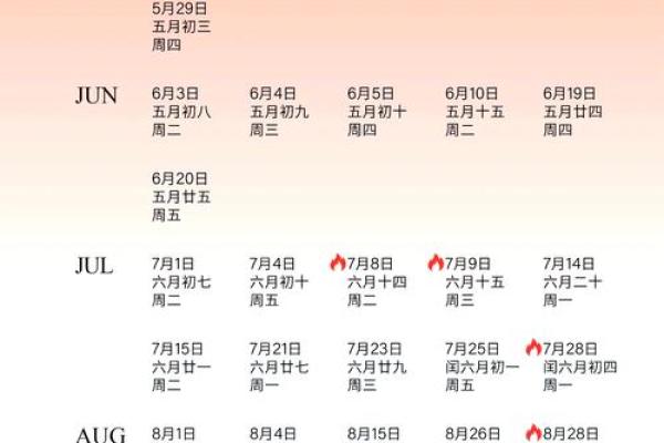 2025国庆期间结婚吉日(2022年国庆节结婚日子好吗) 2025国庆期间结婚吉日(2022年国庆节结婚日子好吗)