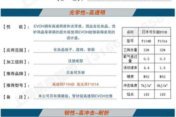 油脂公司名称起什么名字好(油脂公司名称起什么名字好听点)
