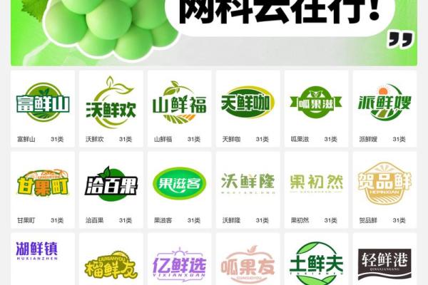 水果贸易公司取名(水果公司起什么名好)
