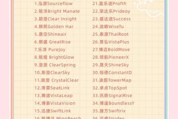 带铭的公司名称(带铭的洋气的公司名字)