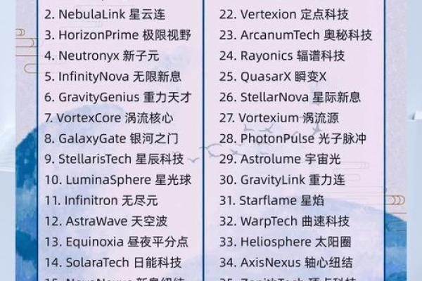 适合科技公司的公司名字(科技公司名称推荐)