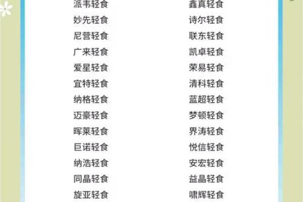 食品公司怎么起名(食品公司怎么起名字好听)