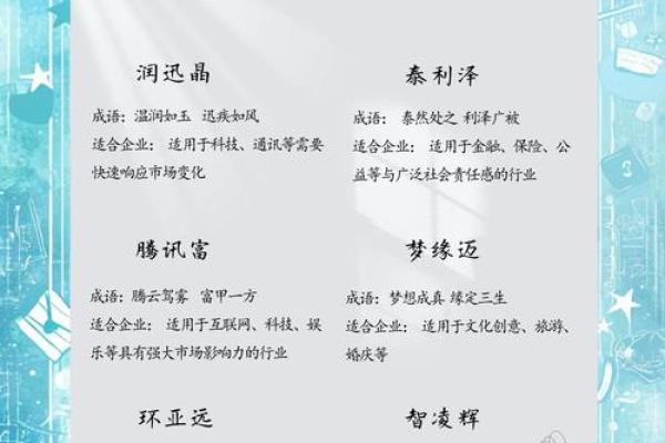 电子科技公司取名三个字(电子科技公司起名用字大全)