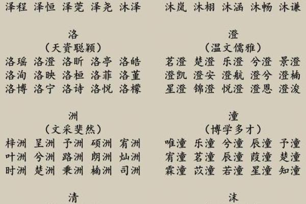 钢材公司起名(钢材公司起名五行属水字最旺的字)