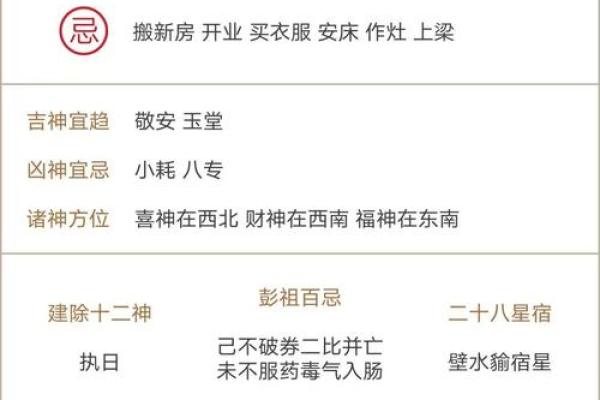 2025结婚吉日黄历介绍(2025结婚吉日黄历介绍大全)