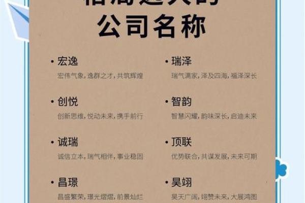1518公司名测试(1515测公司名)