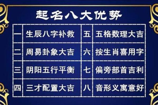 免费测算公司名字吉凶(测算公司名字吉凶查询)