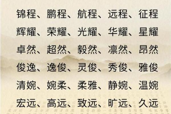 关于公司名字怎么取(公司名字取名技巧)