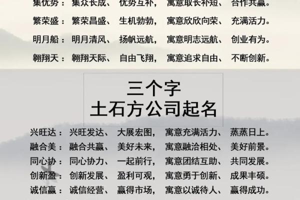 金属有限公司起名大全(金属公司起名字大全) 金属有限公司起名大全(金属公司起名字大全)