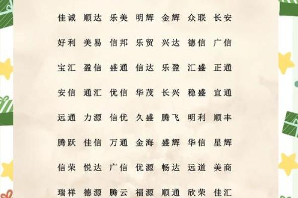 商贸公司取什么名字好听(商贸公司取什么名字好听女生) 商贸公司取什么名字好听(商贸公司取什么名字好听女生)