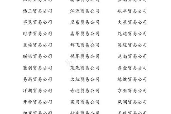 公司名称命名(公司名称命名方式)