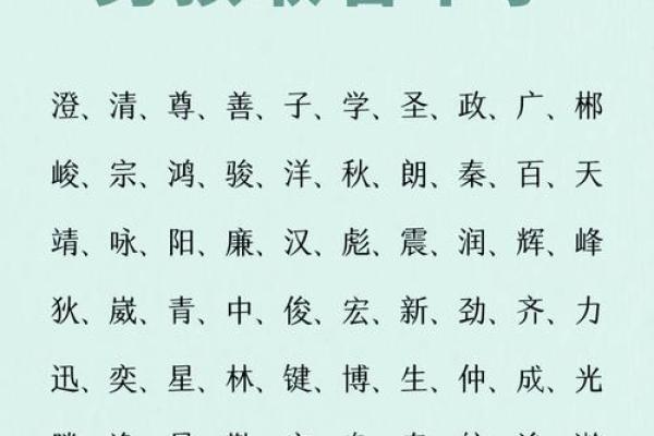 适合公司取名的单字(适合公司取名的单字有哪些) 适合公司取名的单字(适合公司取名的单字有哪些)