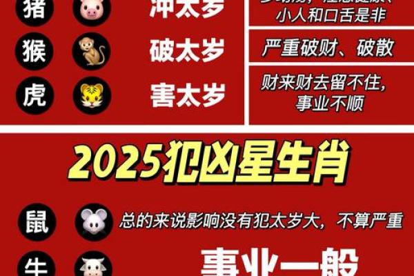 2025领证吉日大全属鼠(2025领证日期)