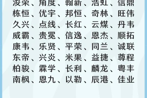 测绘公司取名字大全(测绘公司名字起名大全) 测绘公司取名字大全(测绘公司名字起名大全)