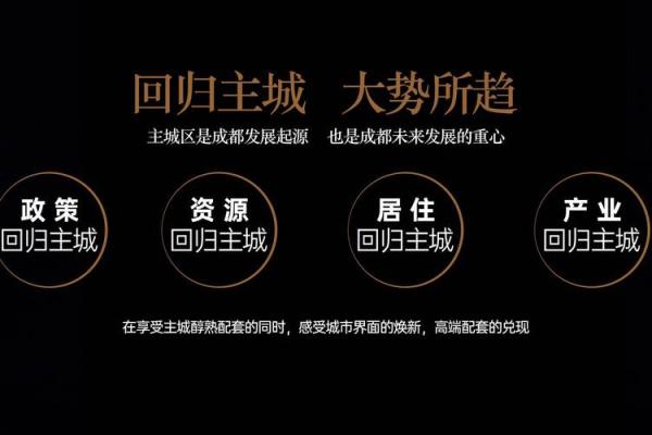 成都房产公司排名前15名的是(成都房产公司排名前15名的是哪家)