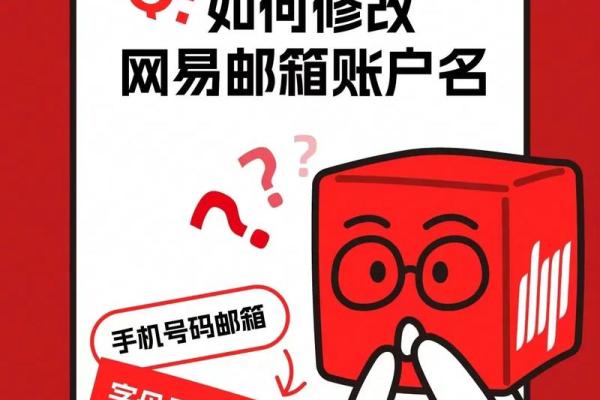 公司邮箱起名(公司业务邮箱命名)