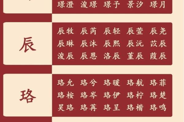 76年龙起什么样的公司名字好(76年属龙的公司起名叫什么好)