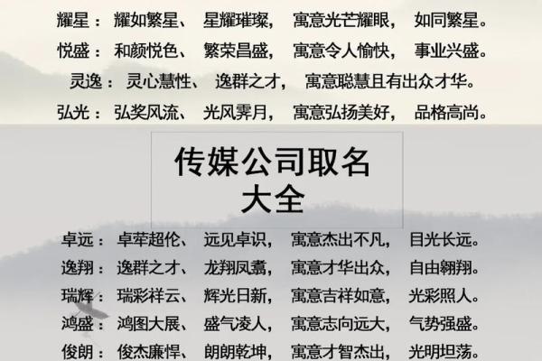 投资公司取名大全(投资公司名字大全参考) 投资公司取名大全(投资公司名字大全参考)
