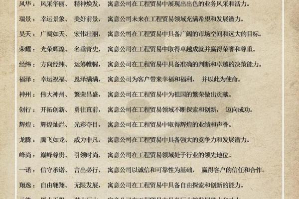 投资公司取名大全(投资公司名字大全参考) 投资公司取名大全(投资公司名字大全参考)