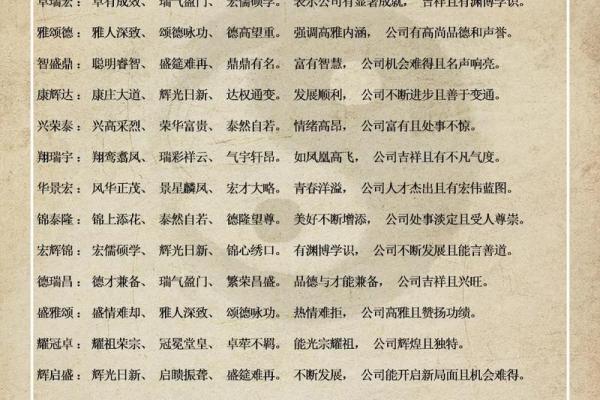 机械公司取名字参考大全三个字(机械公司取名字参考大全三个字) 机械公司取名字参考大全三个字(机械公司取名字参考大全三个字)