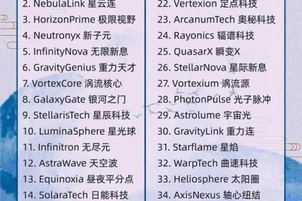 好听的科技公司名字大全(好听的科技公司名字大全霸气)