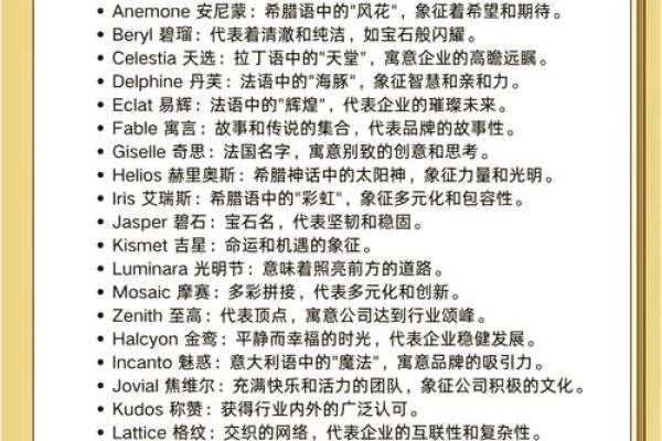 商业公司起名(商业起名大全集免费)