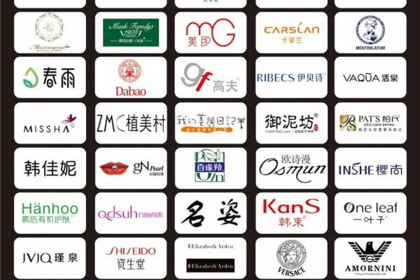 化妆品公司起名字大全集(化妆品公司名称取名大全集)