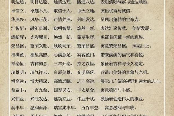 丰字起公司名字大全(丰字公司取名大全)