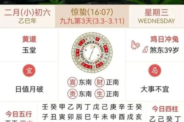 2025年5月最佳结婚吉时(2025年5月20日适合结婚吗) 2025年5月最佳结婚吉时(2025年5月20日适合结婚吗)