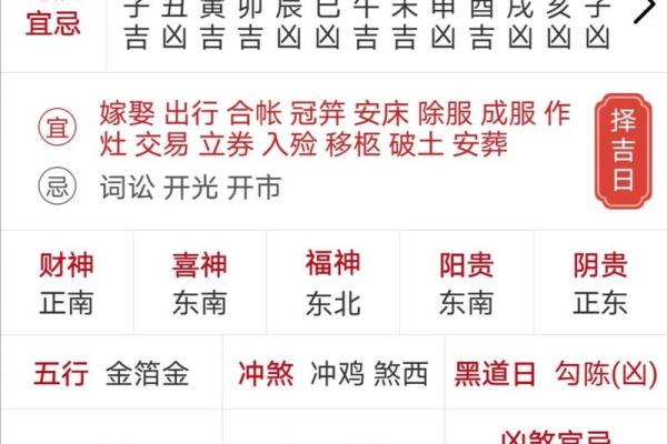 1991年黄历结婚吉日(91年黄历吉日查询)