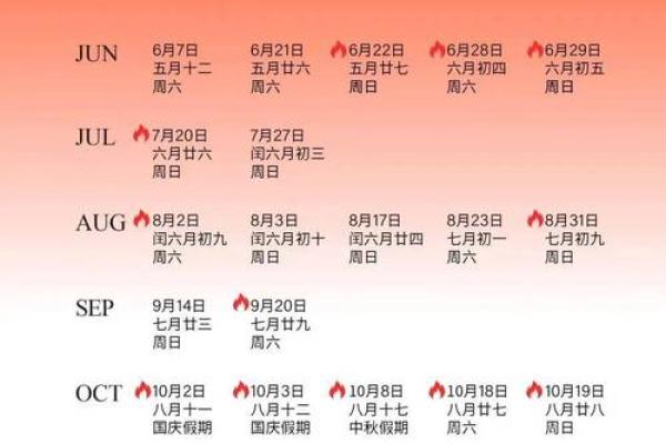 94年狗2025结婚吉日