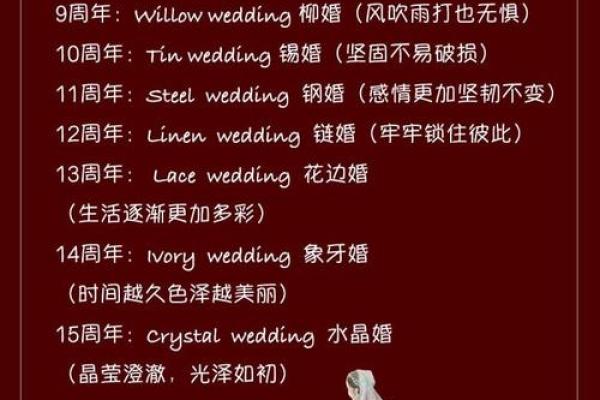 17年结婚黄道吉日(17年结婚到2021年是几周年) 17年结婚黄道吉日(17年结婚到2021年是几周年)