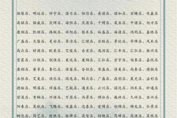服饰公司起名字大全免费(服装服饰公司起名) 服饰公司起名字大全免费(服装服饰公司起名)
