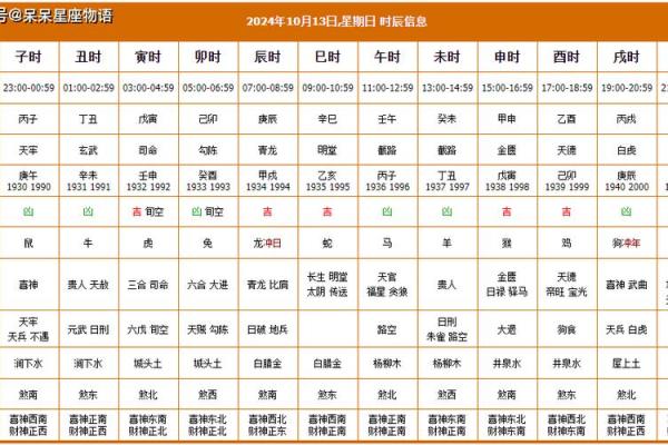10月结婚黄道吉日查询(10月结婚黄道吉日查询2025年10月26号适合结婚不)