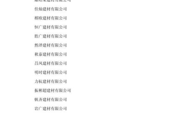 公司起名公司名称测算(公司名称起名测试)