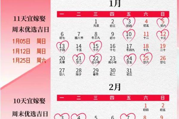 98年虎2025结婚吉日