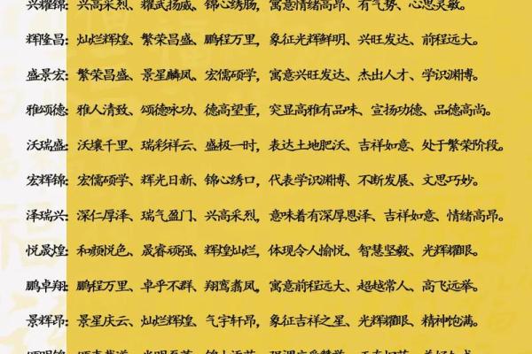 公司起名字免费测名字(公司起名字免费测名字吉凶)