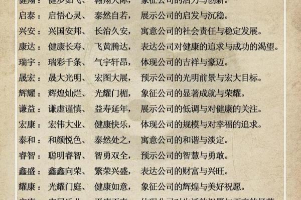 公司名称免费测试吉凶(公司名字测试吉凶免费测试) 公司名称免费测试吉凶(公司名字测试吉凶免费测试)