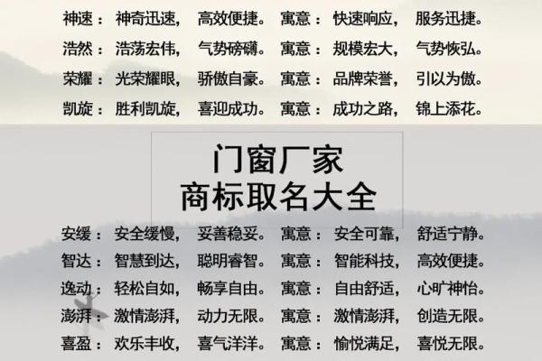 建筑有关的公司名字(关于建筑的公司有哪些名字) 建筑有关的公司名字(关于建筑的公司有哪些名字)
