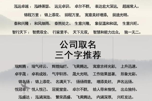 公司起名 评分(公司起名评分免费)