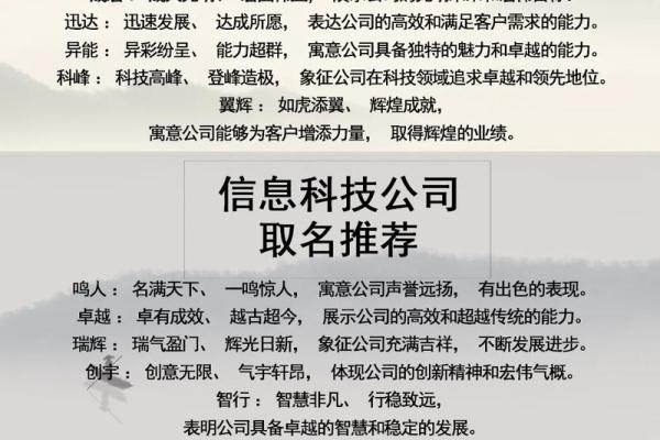 公司起名 评分(公司起名评分免费)