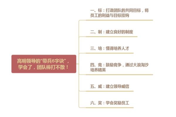 带兵字的公司名称(带兵字的名字)