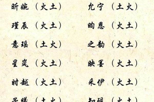 公司起名五行属火的字(公司起名五行属火的字有哪些) 公司起名五行属火的字(公司起名五行属火的字有哪些)