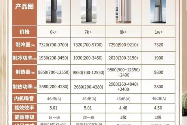 空调公司起名(空调公司取名字大全)