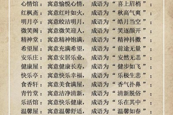 好听的餐饮公司名字大全2020(好听的餐饮公司名字大全2020四个字) 好听的餐饮公司名字大全2020(好听的餐饮公司名字大全2020四个字)